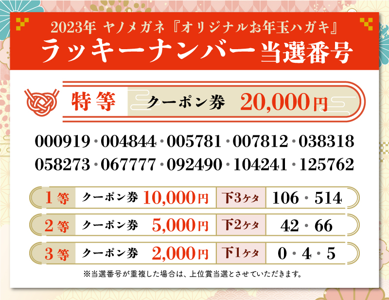 2023年ヤノメガネ「オリジナルお年玉ハガキ」ラッキーナンバー当選番号